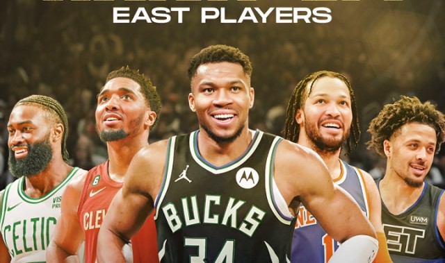 电竞比分网-ClutchPoints评东部前5：字母哥、布伦森、米切尔、杰伦-布朗、CC