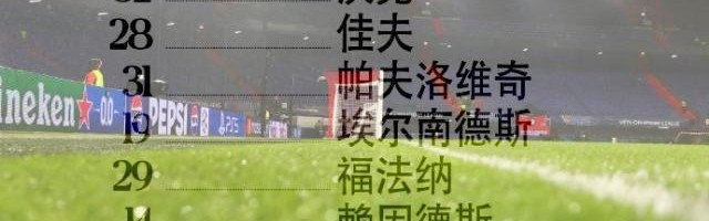 电竞比分-【欧冠】迈尼昂黄油手，AC米兰客场0-1费耶诺德